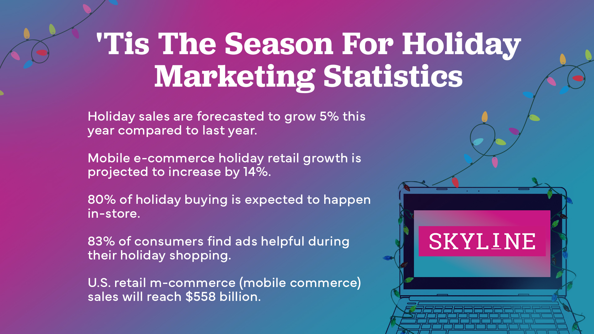 Holiday Marketing Stats